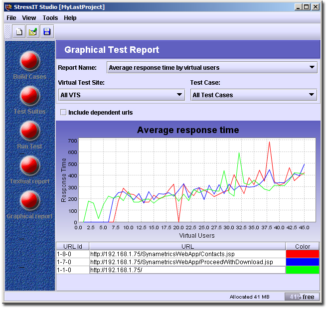 Synametrics Technologies, Inc. - home of WinSQL, Syncrify, SynaMan ...