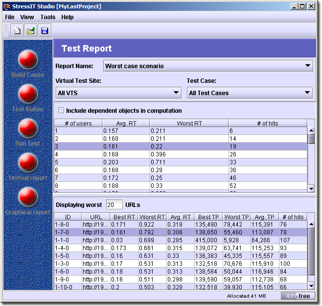 Synametrics Technologies, Inc. - home of WinSQL, Syncrify, SynaMan ...