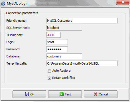 mysql2
